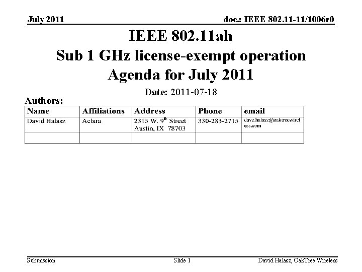 July 2011 doc. : IEEE 802. 11 -11/1006 r 0 IEEE 802. 11 ah