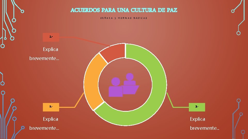 ACUERDOS PARA UNA CULTURA DE PAZ SEÑALA 3 NORMAS BÁSICAS 1. - Explica brevemente. ACUERDOS PARA UNA CULTURA DE PAZ SEÑALA 3 NORMAS BÁSICAS 1. - Explica brevemente.