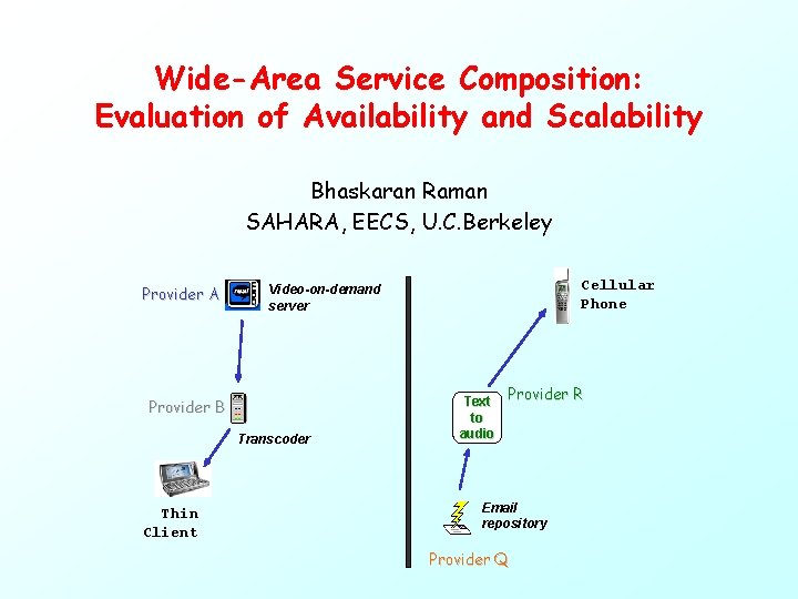 Wide-Area Service Composition: Evaluation of Availability and Scalability Bhaskaran Raman SAHARA, EECS, U. C.