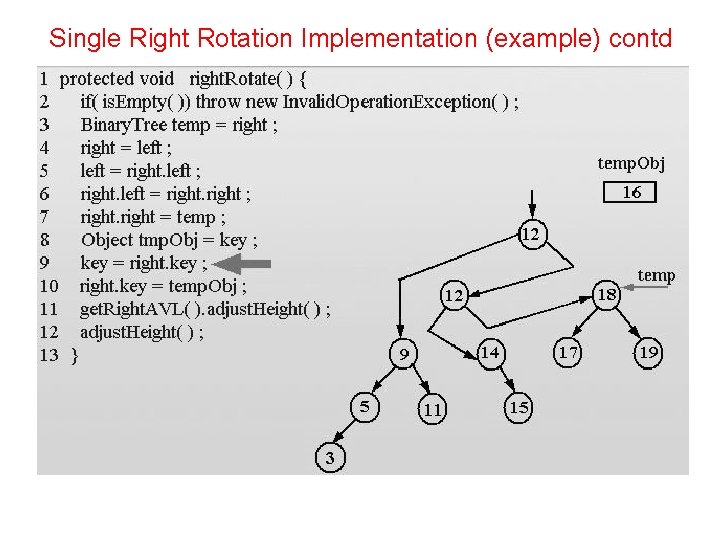 Single Right Rotation Implementation (example) contd 