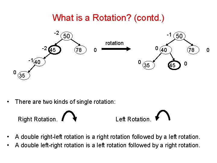 What is a Rotation? (contd. ) -2 -2 45 -1 50 50 rotation 78