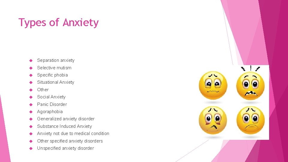 Types of Anxiety Separation anxiety Selective mutism Specific phobia Situational Anxiety Other Social Anxiety