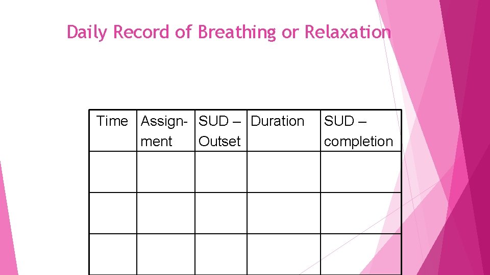 Daily Record of Breathing or Relaxation Time Assign- SUD – Duration ment Outset SUD