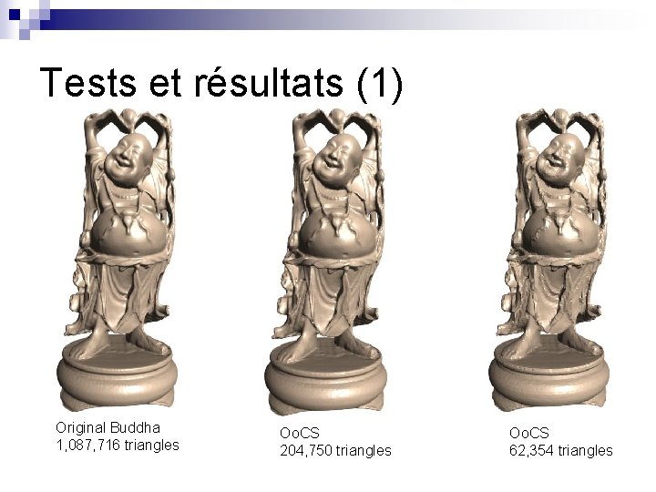 Tests et résultats (1) Original Buddha 1, 087, 716 triangles Oo. CS 204, 750