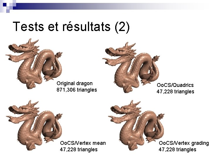 Tests et résultats (2) Original dragon 871, 306 triangles Oo. CS/Vertex mean 47, 228