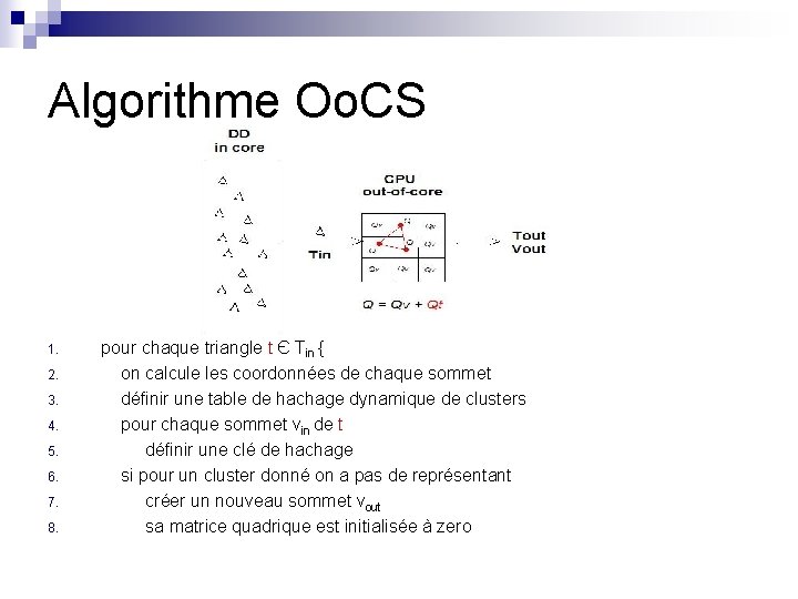 Algorithme Oo. CS 1. 2. 3. 4. 5. 6. 7. 8. pour chaque triangle