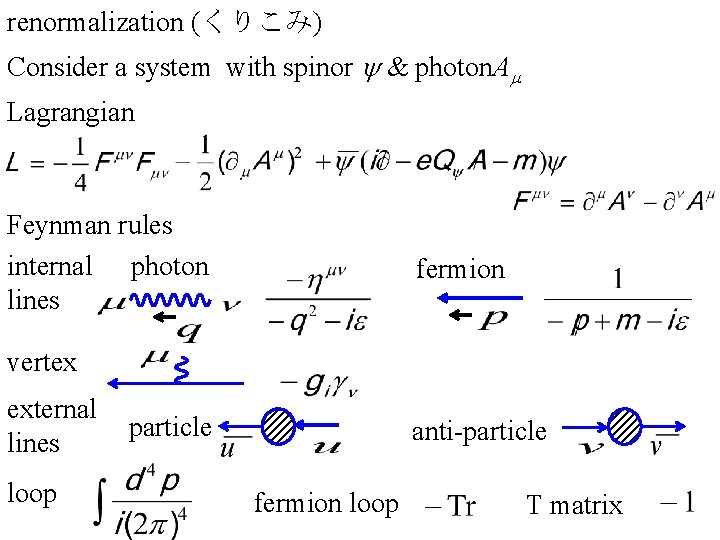 renormalization (くりこみ) Consider a system with spinor y & photon. Am Lagrangian Feynman rules