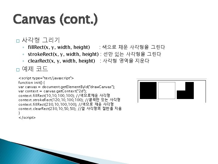 Canvas (cont. ) � 사각형 그리기 ◦ fill. Rect(x, y, width, height) : 색으로