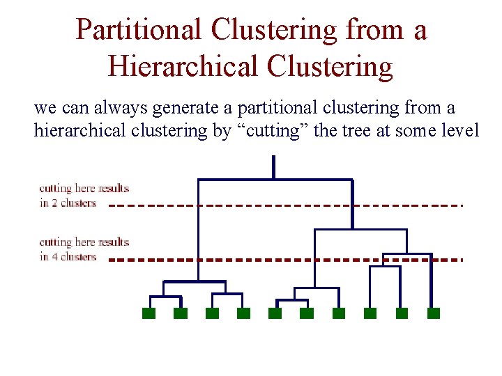 Partitional Clustering from a Hierarchical Clustering we can always generate a partitional clustering from