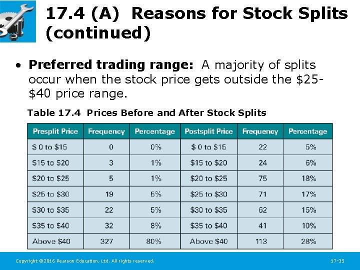 17. 4 (A) Reasons for Stock Splits (continued) • Preferred trading range: A majority