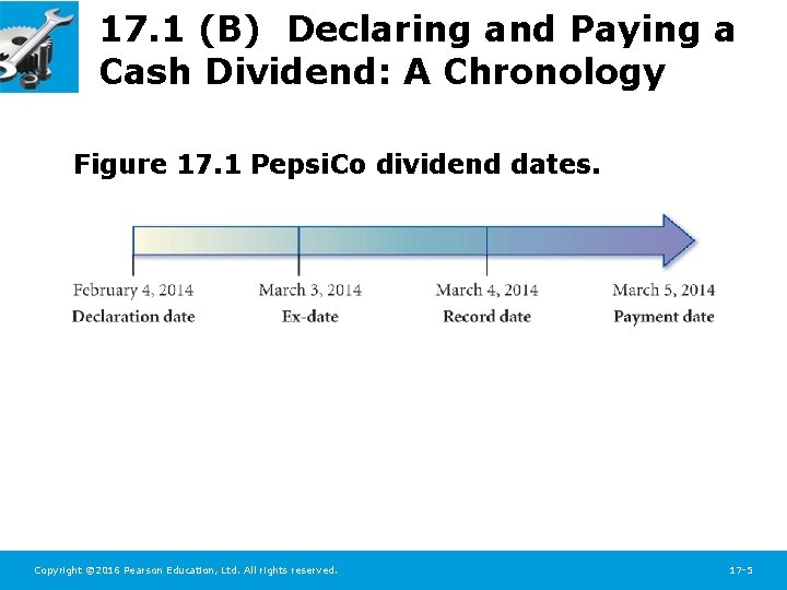 17. 1 (B) Declaring and Paying a Cash Dividend: A Chronology Figure 17. 1