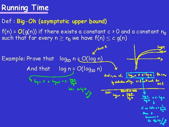 Running Time Def : Big-Oh (asymptotic upper bound) f(n) = O(g(n)) if there exists