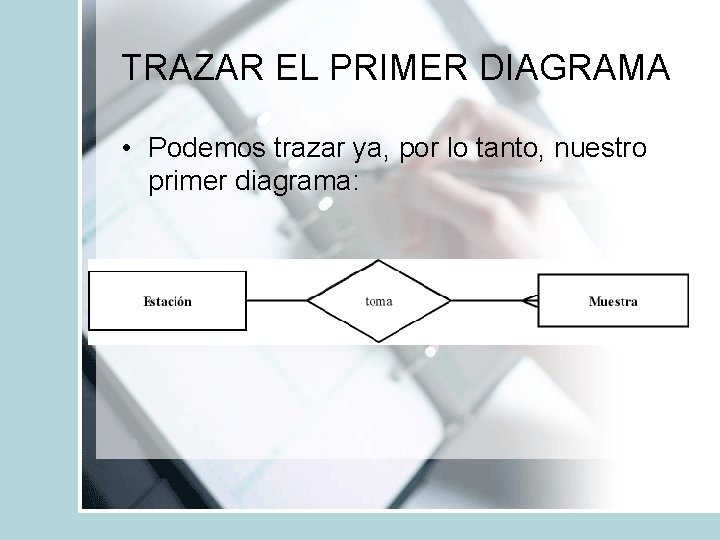TRAZAR EL PRIMER DIAGRAMA • Podemos trazar ya, por lo tanto, nuestro primer diagrama: