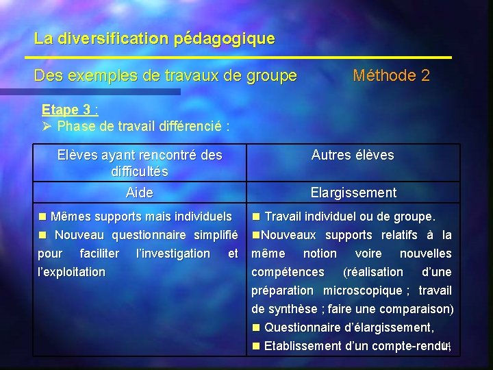 La diversification pédagogique Des exemples de travaux de groupe Méthode 2 Etape 3 :