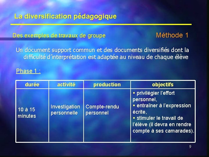 La diversification pédagogique Des exemples de travaux de groupe Méthode 1 Un document support