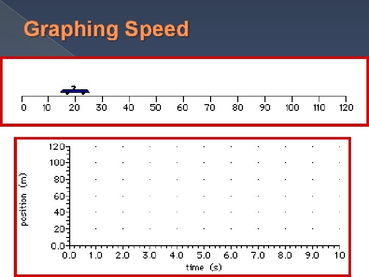Measuring Motion Speed Velocity and Acceleration Learning Targets