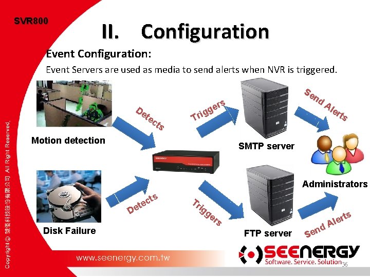 SVR 800 II. Configuration Event Configuration: Event Servers are used as media to send