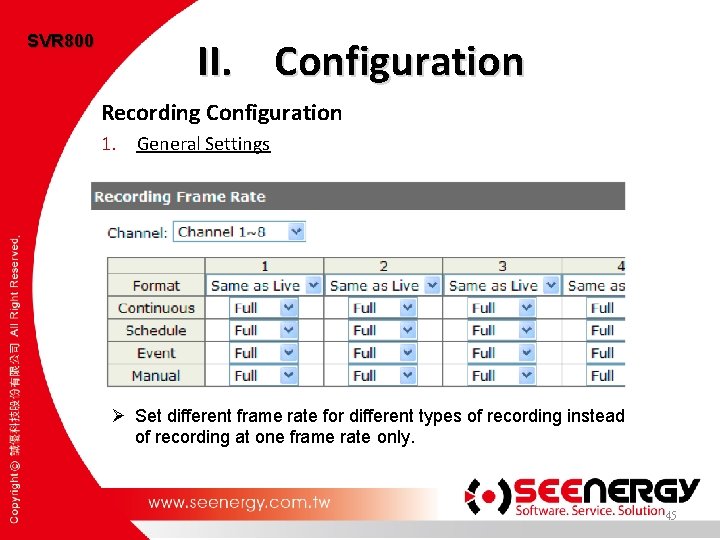 SVR 800 II. Configuration Recording Configuration 1. General Settings Ø Set different frame rate