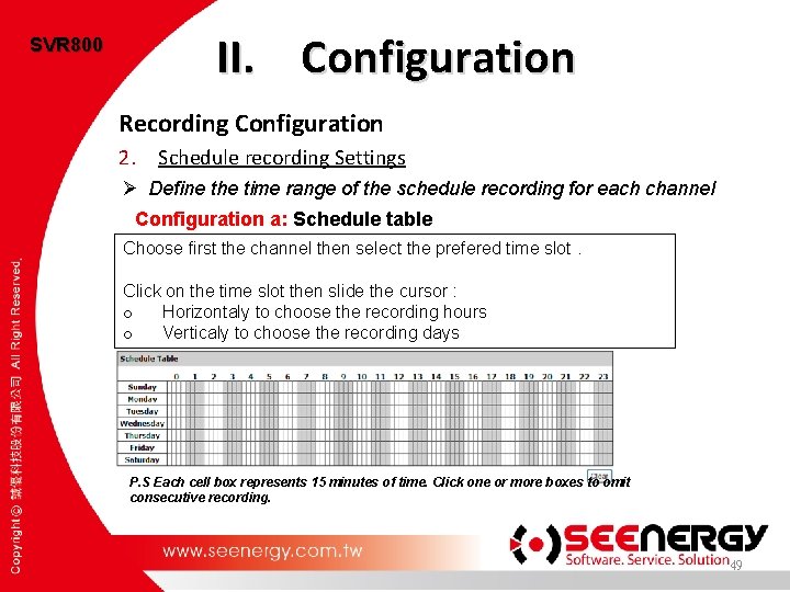 SVR 800 II. Configuration Recording Configuration 2. Schedule recording Settings Ø Define the time