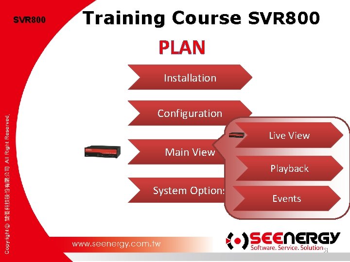 SVR 800 Training Course SVR 800 PLAN Installation Configuration Live View Main View Playback