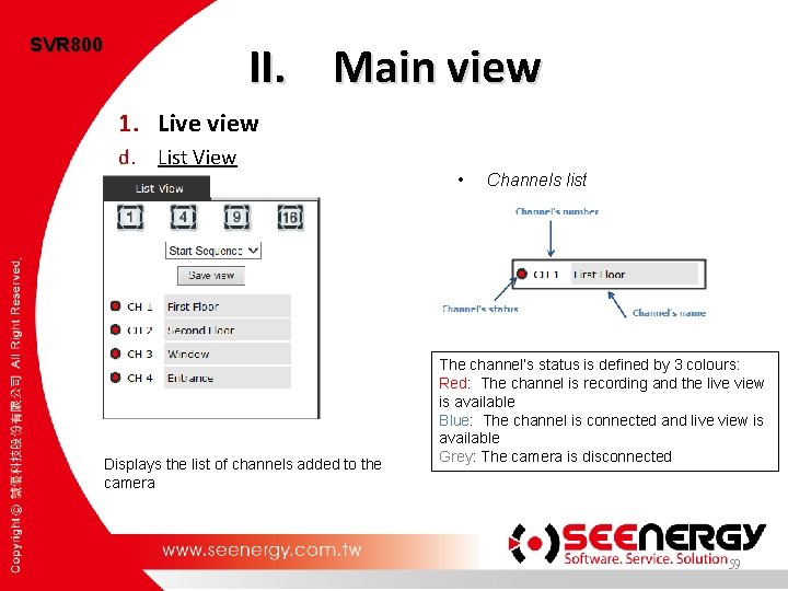 SVR 800 II. Main view 1. Live view d. List View Displays the list