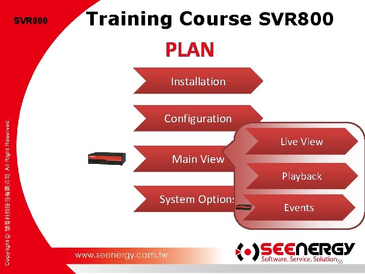 SVR 800 Training Course SVR 800 PLAN Installation Configuration Live View Main View Playback