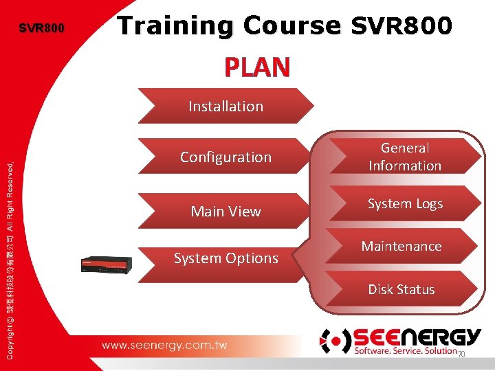 SVR 800 Training Course SVR 800 PLAN Installation Configuration Main View System Options General