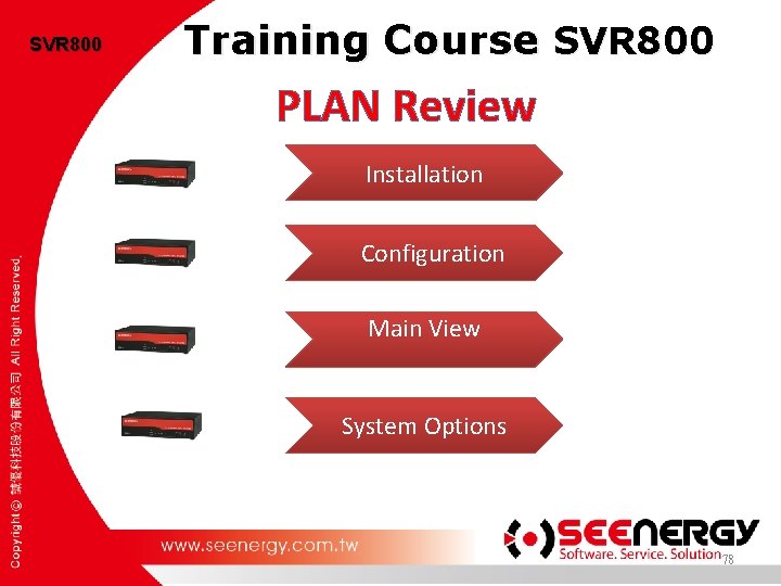 SVR 800 Training Course SVR 800 PLAN Review Installation Configuration Main View System Options