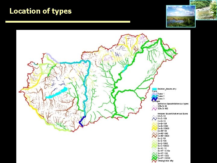 Location of types 