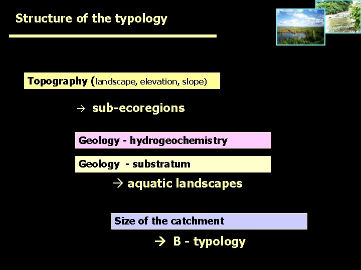 Structure of the typology Topography (landscape, elevation, slope) à sub-ecoregions Geology - hydrogeochemistry Geology