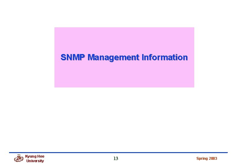 SNMP Management Information Kyung Hee University 13 Spring 2003 SNMP Management Information Kyung Hee University 13 Spring 2003