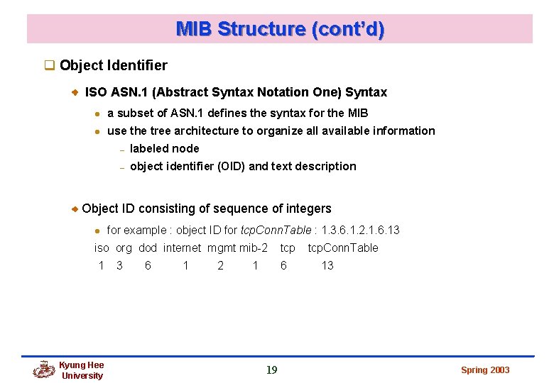 MIB Structure (cont’d) q Object Identifier ISO ASN. 1 (Abstract Syntax Notation One) Syntax MIB Structure (cont’d) q Object Identifier ISO ASN. 1 (Abstract Syntax Notation One) Syntax