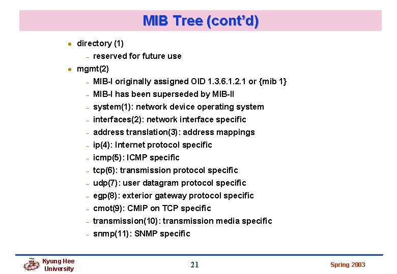 MIB Tree (cont’d) l directory (1) – l Kyung Hee University reserved for future MIB Tree (cont’d) l directory (1) – l Kyung Hee University reserved for future