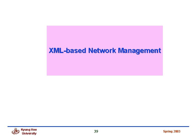 XML-based Network Management Kyung Hee University 39 Spring 2003 XML-based Network Management Kyung Hee University 39 Spring 2003