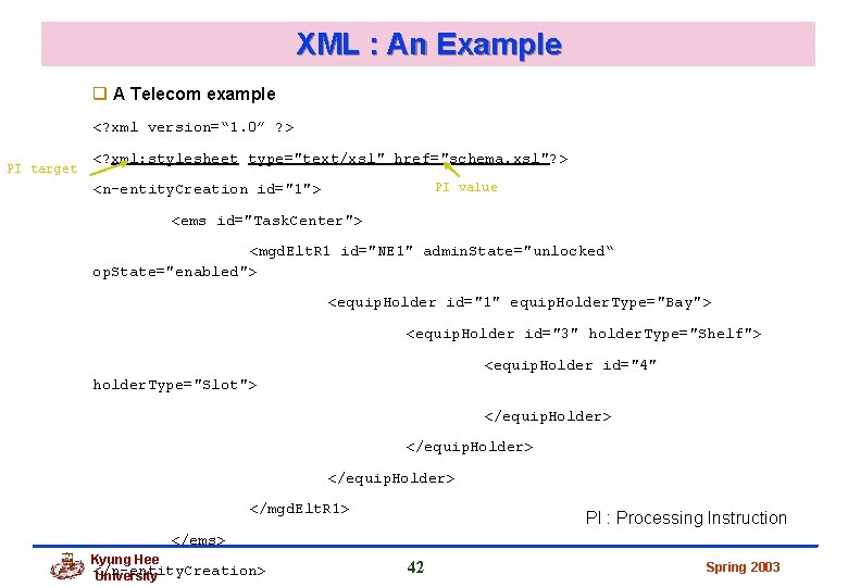 XML : An Example q A Telecom example <? xml version=“ 1. 0” ? XML : An Example q A Telecom example <? xml version=“ 1. 0” ?
