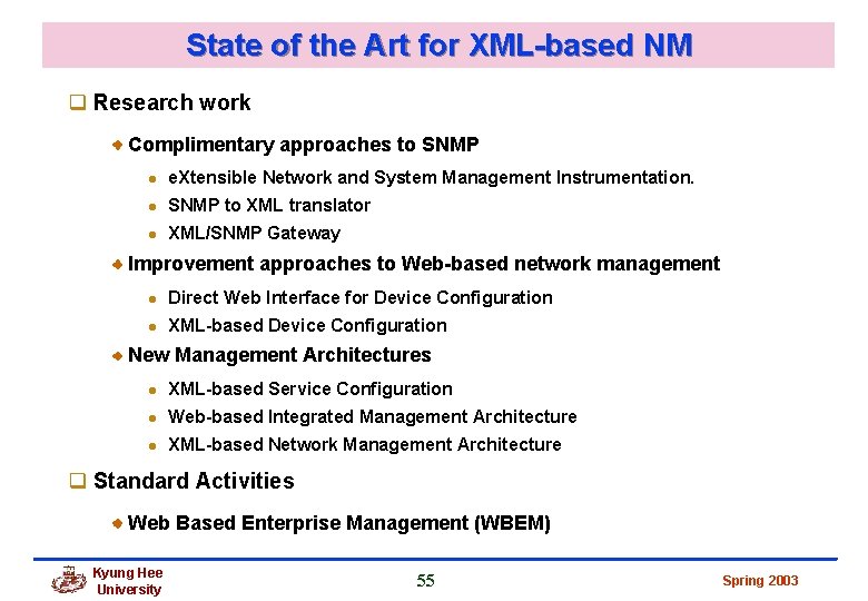 State of the Art for XML-based NM q Research work Complimentary approaches to SNMP State of the Art for XML-based NM q Research work Complimentary approaches to SNMP
