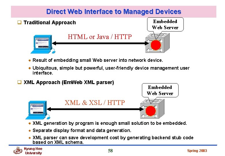 Direct Web Interface to Managed Devices Embedded Web Server q Traditional Approach HTML or Direct Web Interface to Managed Devices Embedded Web Server q Traditional Approach HTML or