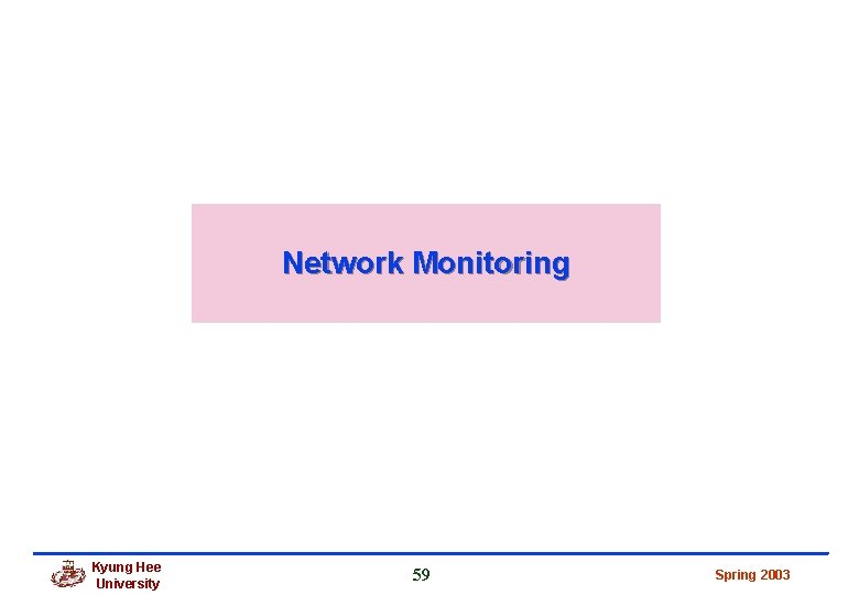 Network Monitoring Kyung Hee University 59 Spring 2003 Network Monitoring Kyung Hee University 59 Spring 2003