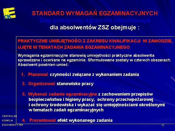 STANDARD WYMAGAŃ EGZAMINACYJNYCH Etap praktyczny egzaminu zawodowego dla absolwentów ZSZ obejmuje : PRAKTYCZNE UMIEJĘTNOŚCI