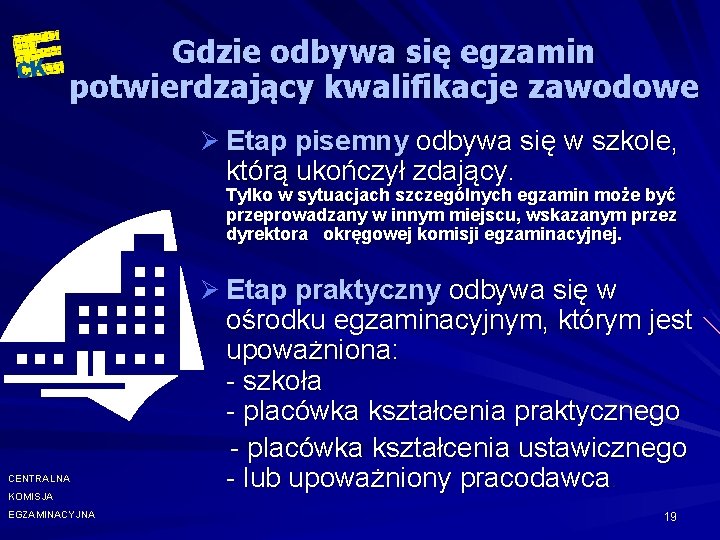 Gdzie odbywa się egzamin potwierdzający kwalifikacje zawodowe Ø Etap pisemny odbywa się w szkole,