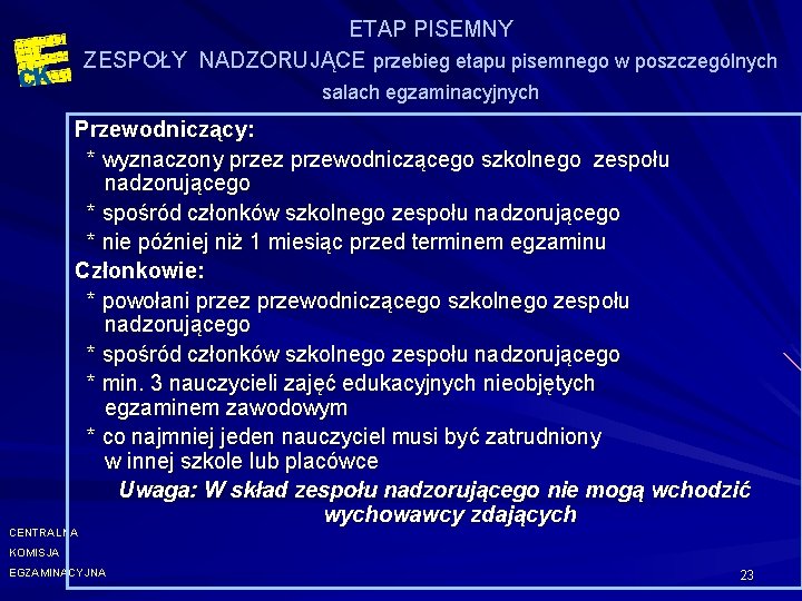 ETAP PISEMNY ZESPOŁY NADZORUJĄCE przebieg etapu pisemnego w poszczególnych salach egzaminacyjnych Przewodniczący: * wyznaczony