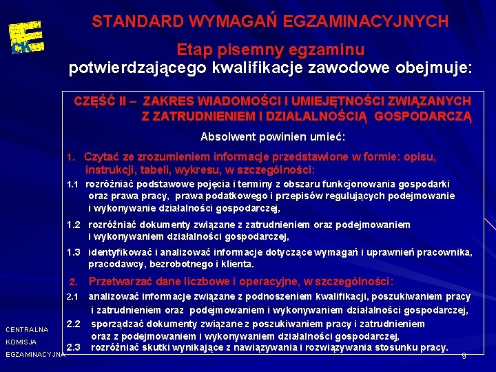 STANDARD WYMAGAŃ EGZAMINACYJNYCH Etap pisemny egzaminu potwierdzającego kwalifikacje zawodowe obejmuje: CZĘŚĆ II – ZAKRES