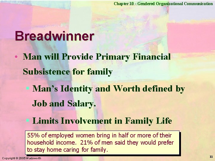 Chapter 10 - Gendered Organizational Communication Breadwinner • Man will Provide Primary Financial Subsistence