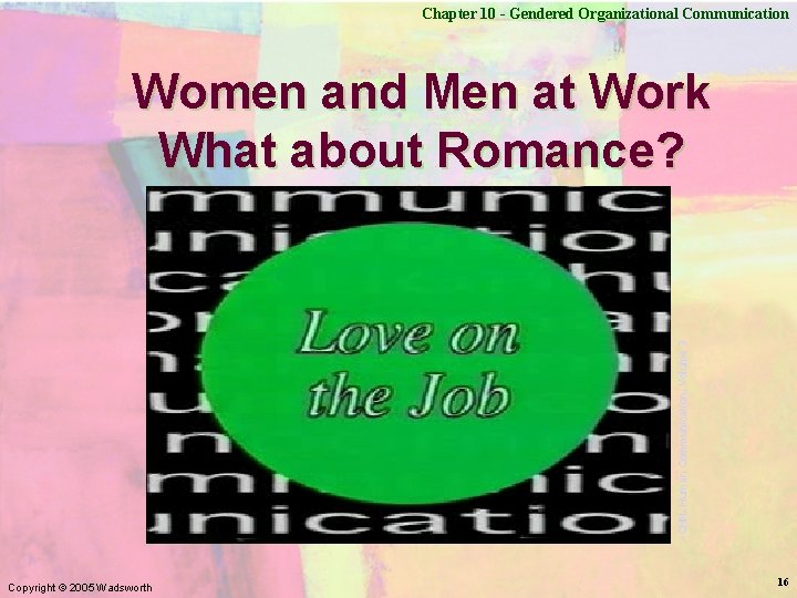 Chapter 10 - Gendered Organizational Communication CNN, Human Communication, Volume 3 Women and Men