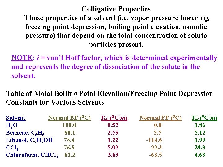 Colligative Properties Those properties of a solvent (i. e. vapor pressure lowering, freezing point