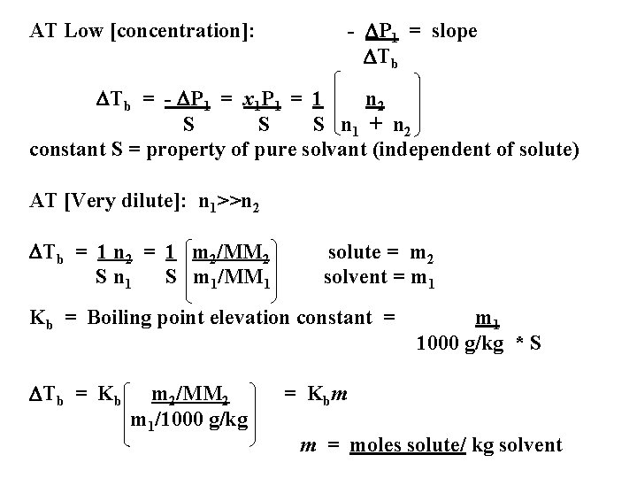 - P 1 = slope Tb AT Low [concentration]: Tb = - P 1