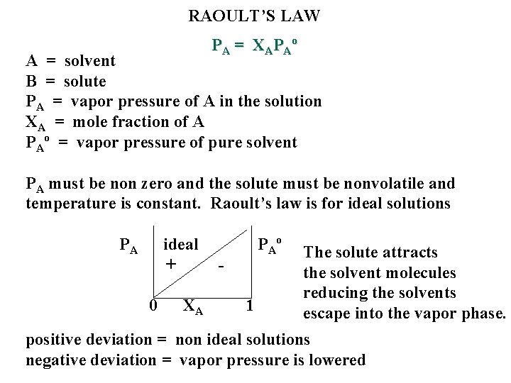 RAOULT’S LAW P A = X AP Aº A = solvent B = solute