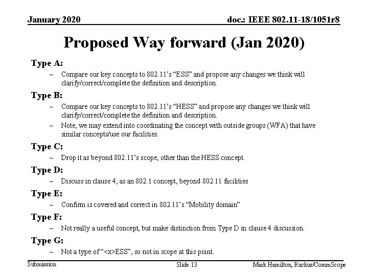 January 2020 doc. : IEEE 802. 11 -18/1051 r 8 Proposed Way forward (Jan