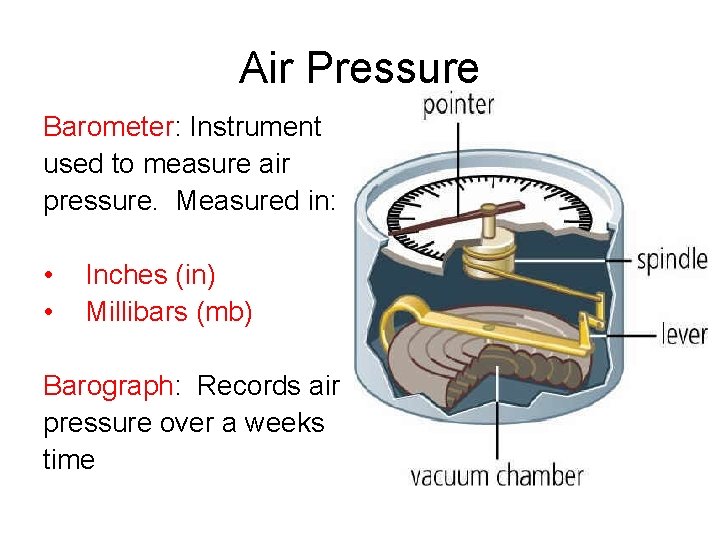 Air Pressure Barometer: Instrument used to measure air pressure. Measured in: • • Inches