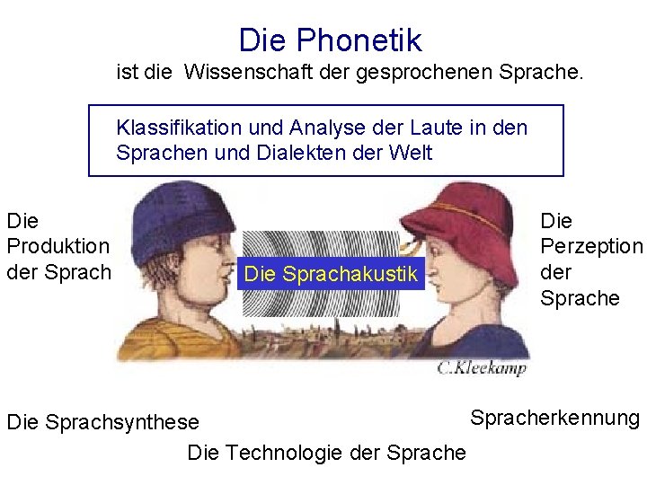 Die Phonetik ist die Wissenschaft der gesprochenen Sprache. Klassifikation und Analyse der Laute in